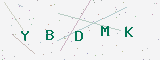 Código captcha