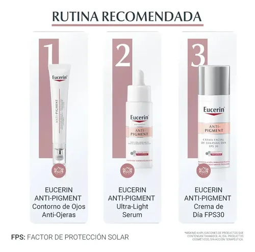 Eucerin ANTI-PIGMENT Serum facial Ultra-Light Todo tipo de piel x 30 ml
