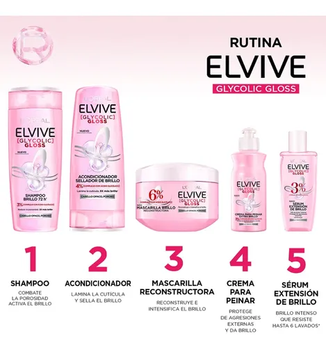 Mascarilla Elvive Glycolic Gloss 300gr