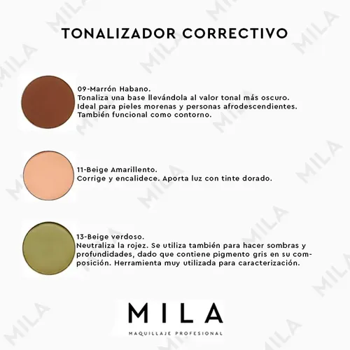 Corrector Facial Crema Mila Pro 2000p  Natural