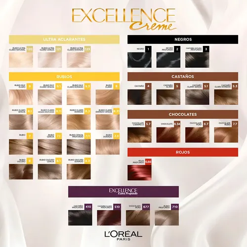 Kit De Coloración Excellence Creme L’oréal Paris Tono 9 Rubio Muy Claro