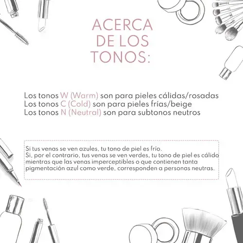 Teint Idole Ultra Wear All Over Concealer 110 Ivoire C 010