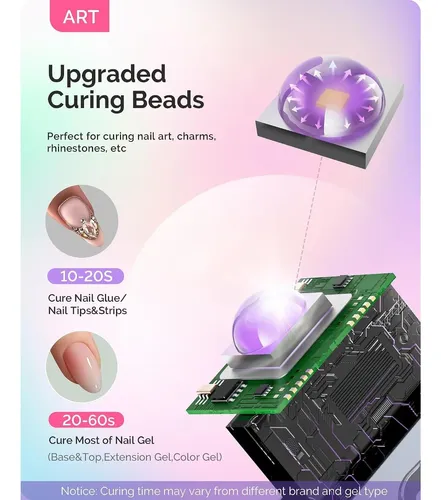 Lámpara Uv Led Melodysusie Art01r 4 En 1 Gel Uñas Uñas