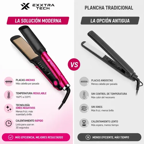 Plancha De Pelo Exxtra Tech 45w Cuidado De Cabello