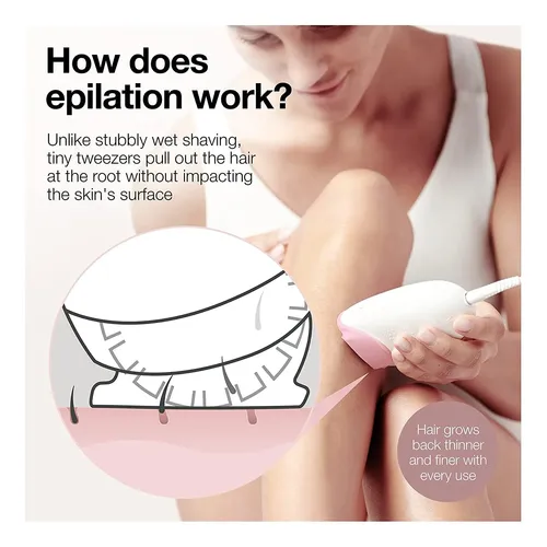 Depiladora Braun Silk-epil 3 Para Mujeres Afeita Y Recorta