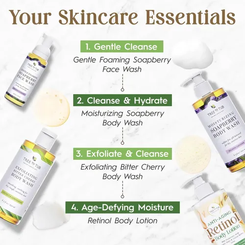 Loción Corporal Con Retinol, Hidratante Suave Y Nutritiva