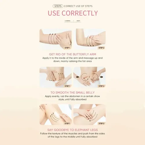 Crema Hidratante Corporal Para Modelar Y Reafirmar El Cuerpo