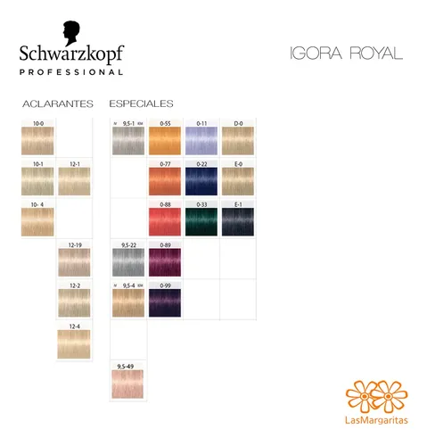 Tintura Igora Royal Schwarzkopf