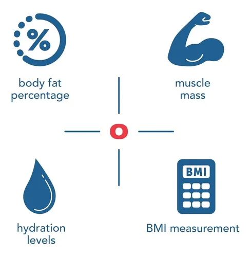 Health O Meter Báscula Digital De Composición Corporal -…