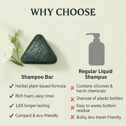 Champú Plant Solid Bar Nourish