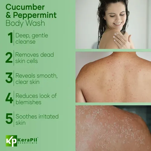 Gel De Baño Kerapil Exfoliante Con Ácido Salicílico 480 Ml X
