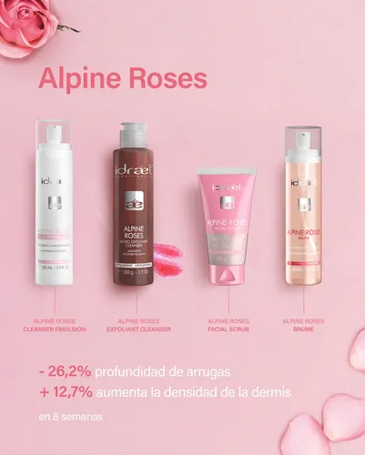 Kit Skincare Reparador Para Piel Sensible Alpine Idraet