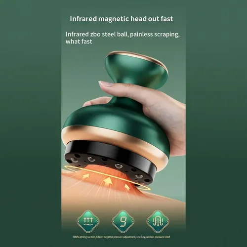 Morlit New Generation Infrared Magnetic Head Electric Gua