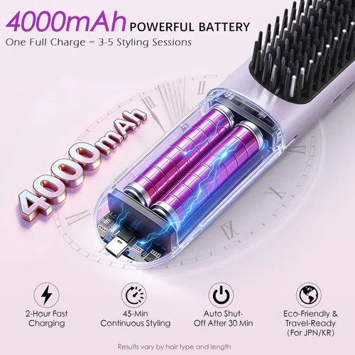 Escova Alisadora Portátil 4000mah, Calor Rápido Mch