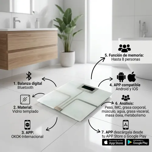Balanza Digital Personas Bluetooth 180kg Vidrio Klasse