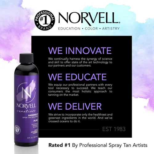 Solución Bronceadora Sin Sol Norvell Venetian Plus 246 Ml