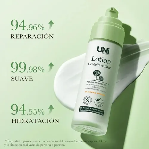 Locion Facial Reparadora Con Centella Asiatica 80ml Todo Tipo De Piel Día/noche