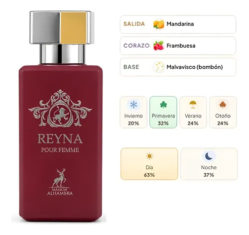 Perfume Mujer Reyna Pour Femme Maison Alhambra 30ml Edp