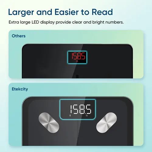 Báscula Inteligente Etekcity: Peso, Bmi, Grasa, Bluetooth