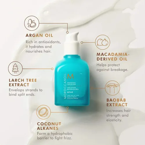 Dúo Moroccan oil Shine & Seal Brillo Y Reparación En Un Kit