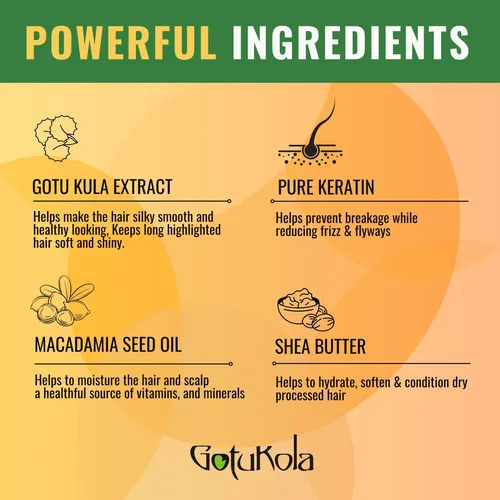 Mascarilla Capilar Gotukola Satin Strands Keratin Restorativ