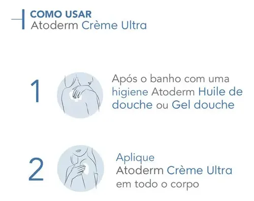 Atoderm Ultra Crema 500ml Bioderma Crema Hidratante