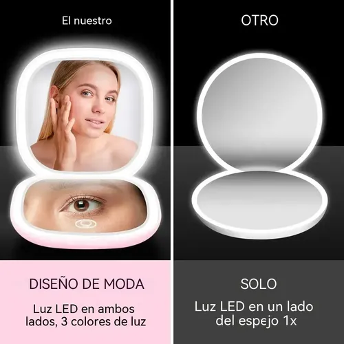 Espejo Compacto Iluminado Con Aumento De 10x D