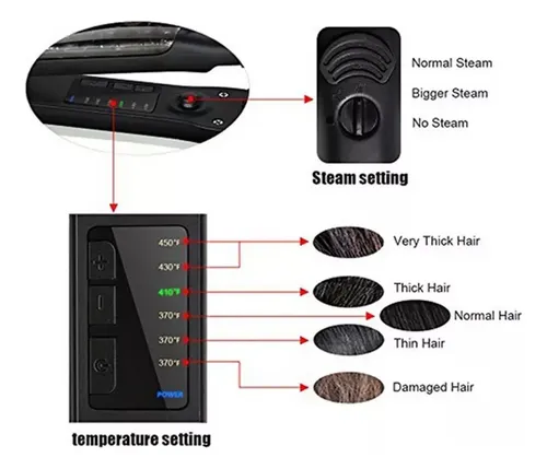 Plancha De Pelo 2 En 1 Con Vapor De Iones Negativos, Lcd