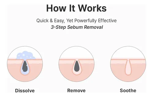 Dr. Althea Premium Quick Step Sebum Limpiador Poros 100ml