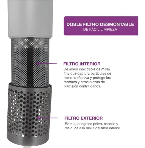 Secador De Pelo 1600w Peabody Spdc01b C/accesorios Blanco