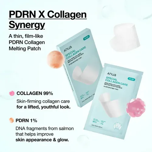 Anua Corea Pdrn Collagen Melting Patch For Neck (cuello) X4u Todo Tipo De Piel