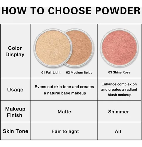 Polvo De Base Mineral Spf 35 Qiufsse 10g Beige Medio