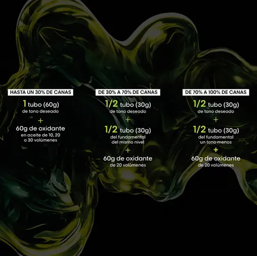 Tintura Inoa L’oréal Professionnel Sin Amoníaco 60ml Tono 7.35