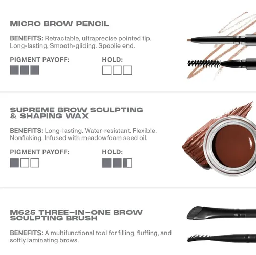 Kit De Cejas Morphe High Archiever Java
