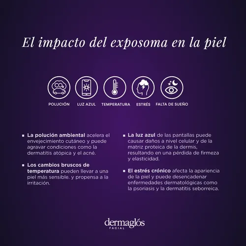 Dermaglós Ectoína Serum Facial Fortalecedor Piel Sensible