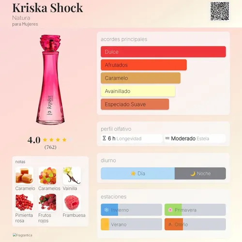 Eau De Toilette Kriska Shock Femenino 100ml Natura