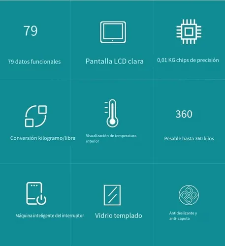 Báscula Digital Inteligente Para Baño
