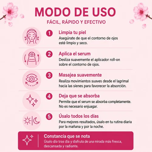Serum Contorno De Ojos Roll On Sakura Mely Ojeras Bolsas 15m