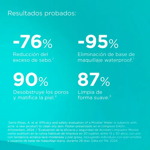 Isdin Acniben Micellar Cleanser Piel Grasa Desmaquillante
