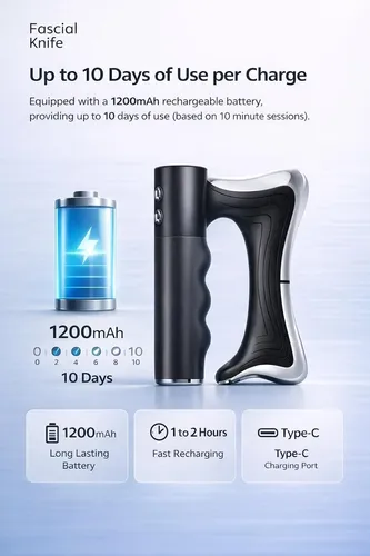 Masajeador Guasha Eléctrico Microcorriente Calor Cuerpo