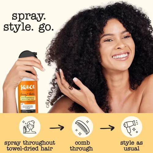 Mascarilla Capilar Con Salsa, Miel Y Biotina Reparadora De E