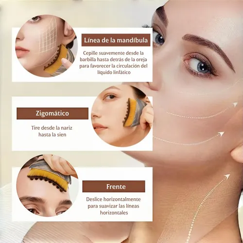 Z7t| 2pcs Cepillo Facial De Contorno Linfático, Lymphatic