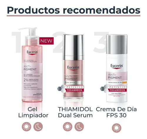 Contorno De Ojos Anti-ojeras Eucerin Todo Tipo De Piel Día/noche 15 ML