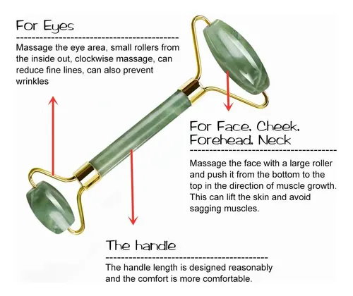 Set De Rodillo De Jade Y Gua Sha Ysrisny Para El Rostro, Ant