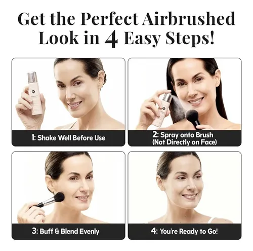 Jerome Alexander-kit Maquillaje Airbrush Con Pincel/antiage