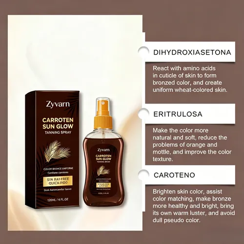 Spray Ennegrecido