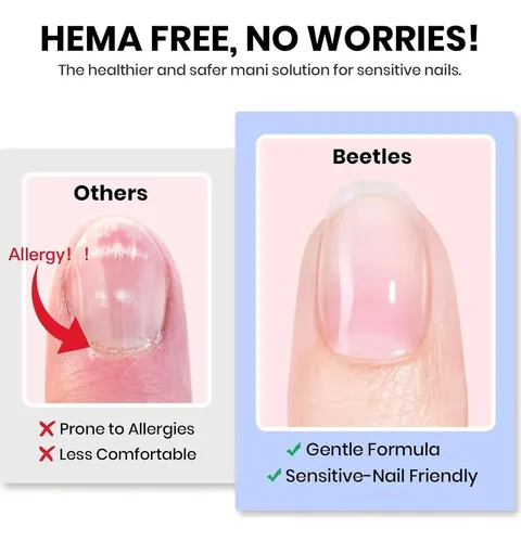 Beetles Kit De Gel Builder 15 Ml Hema-free Para Uñas, 2