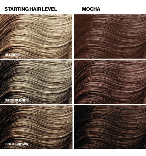 Tinte Semipermanente Para Cabello Keracolor Clenditioner Moc