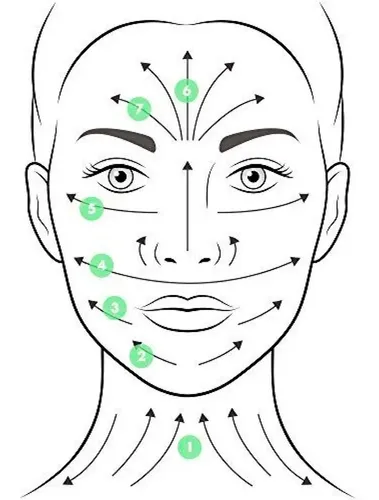 Roller Jade Masajeador Facial Cuello Rodillo Piedra Duga