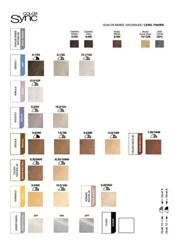 Tintura Tono Sobre Tono Color Sync X90ml Matrix Tono CONSULTAR TONOS